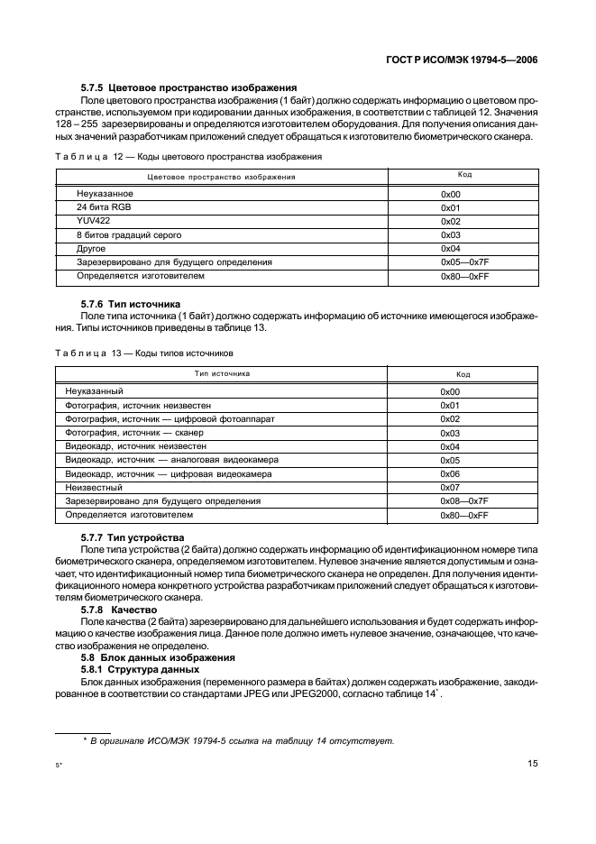 ГОСТ Р ИСО/МЭК 19794-5-2006,  21.