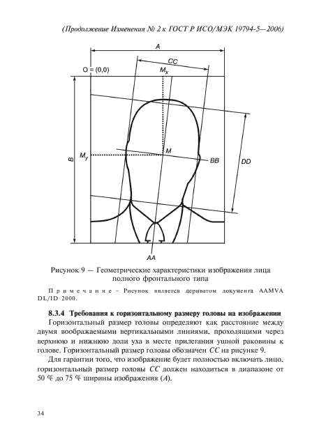 ГОСТ Р ИСО/МЭК 19794-5-2006,  76.