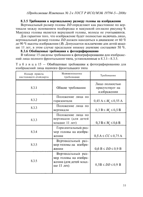 ГОСТ Р ИСО/МЭК 19794-5-2006,  77.