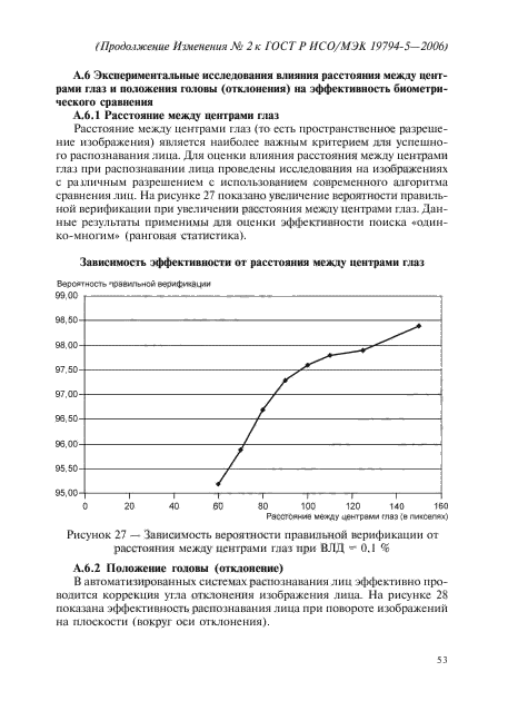 ГОСТ Р ИСО/МЭК 19794-5-2006,  95.