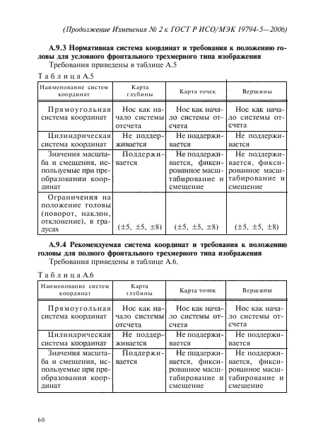 ГОСТ Р ИСО/МЭК 19794-5-2006,  102.