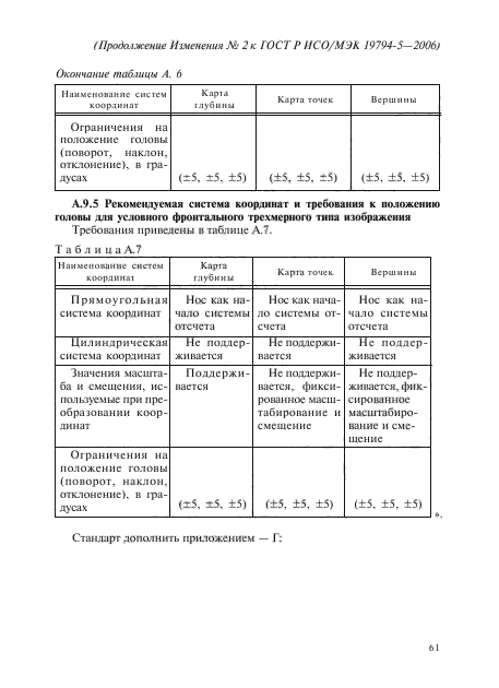 ГОСТ Р ИСО/МЭК 19794-5-2006,  103.