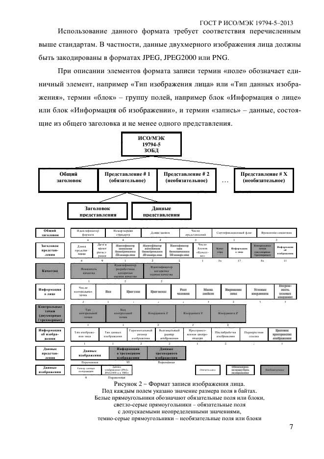 ГОСТ Р ИСО/МЭК 19794-5-2013,  18.