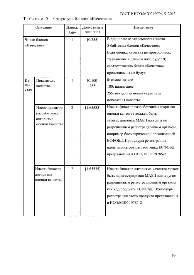 ГОСТ Р ИСО/МЭК 19794-5-2013,  30.