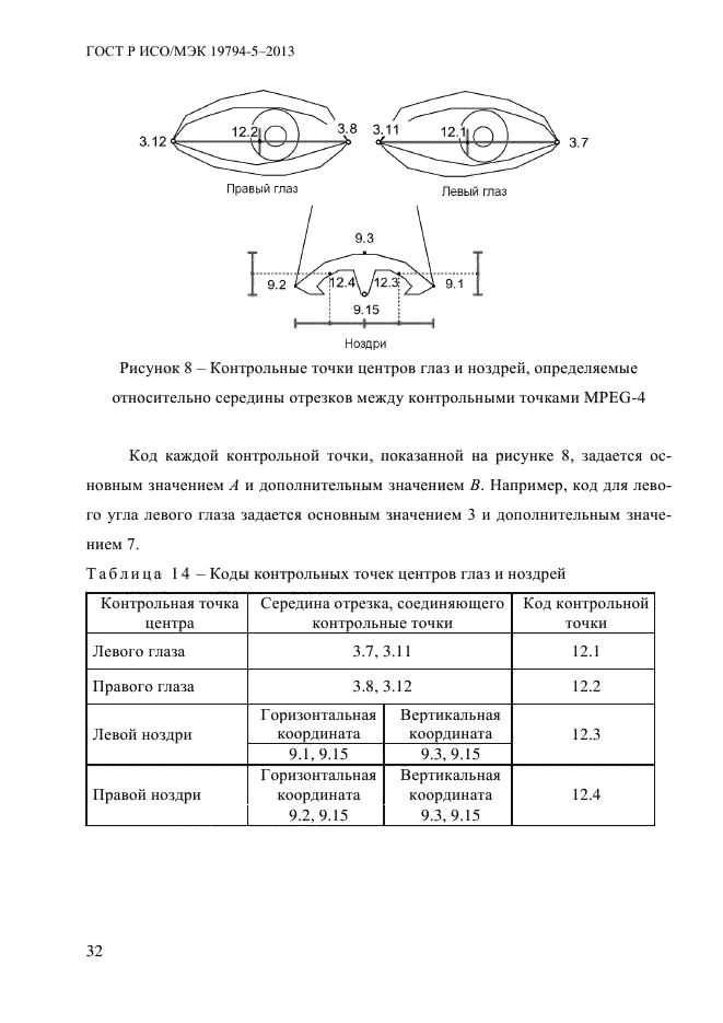 ГОСТ Р ИСО/МЭК 19794-5-2013,  43.