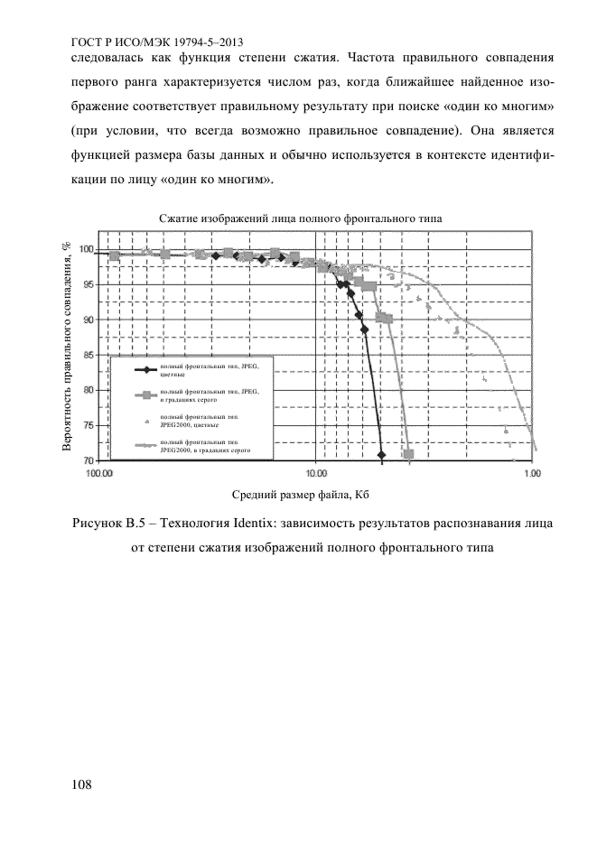 ГОСТ Р ИСО/МЭК 19794-5-2013,  119.