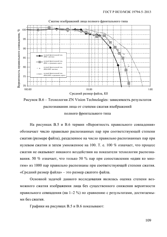 ГОСТ Р ИСО/МЭК 19794-5-2013,  120.