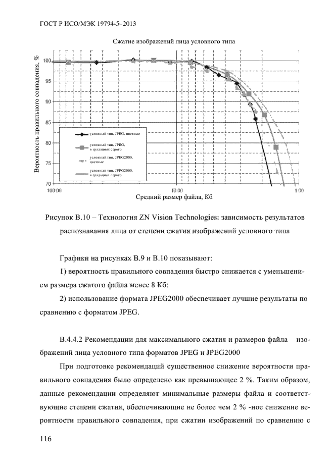 ГОСТ Р ИСО/МЭК 19794-5-2013,  127.