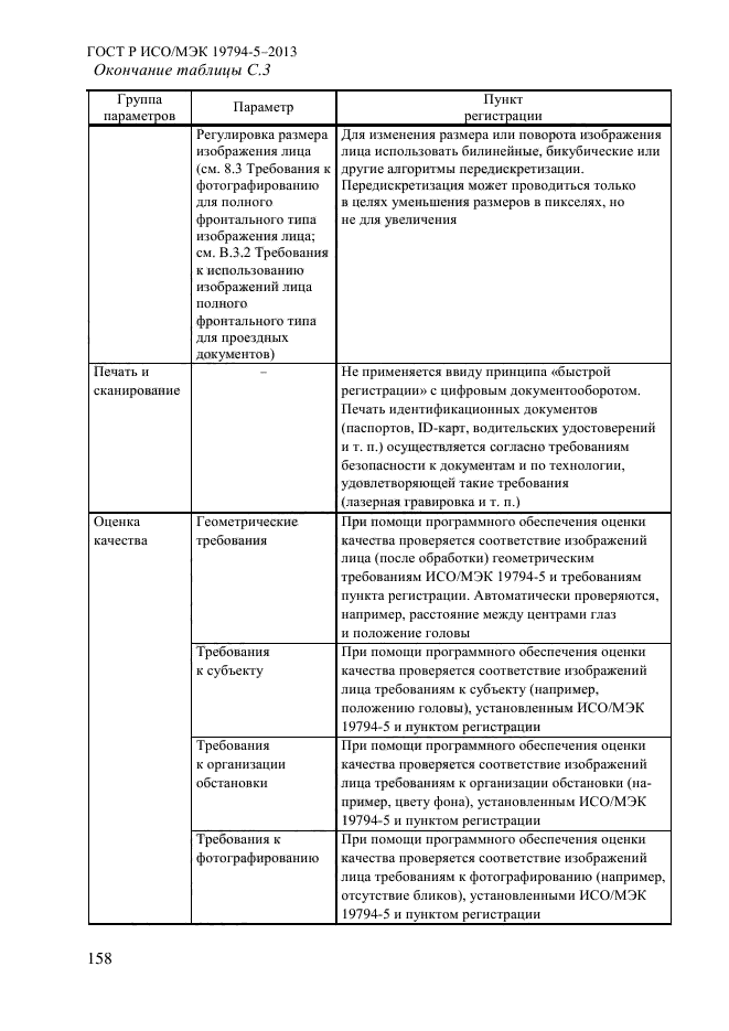 ГОСТ Р ИСО/МЭК 19794-5-2013,  169.
