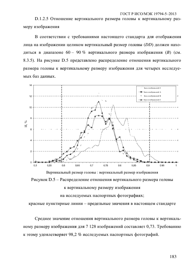 ГОСТ Р ИСО/МЭК 19794-5-2013,  194.