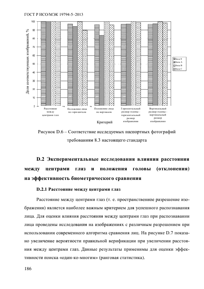 ГОСТ Р ИСО/МЭК 19794-5-2013,  197.