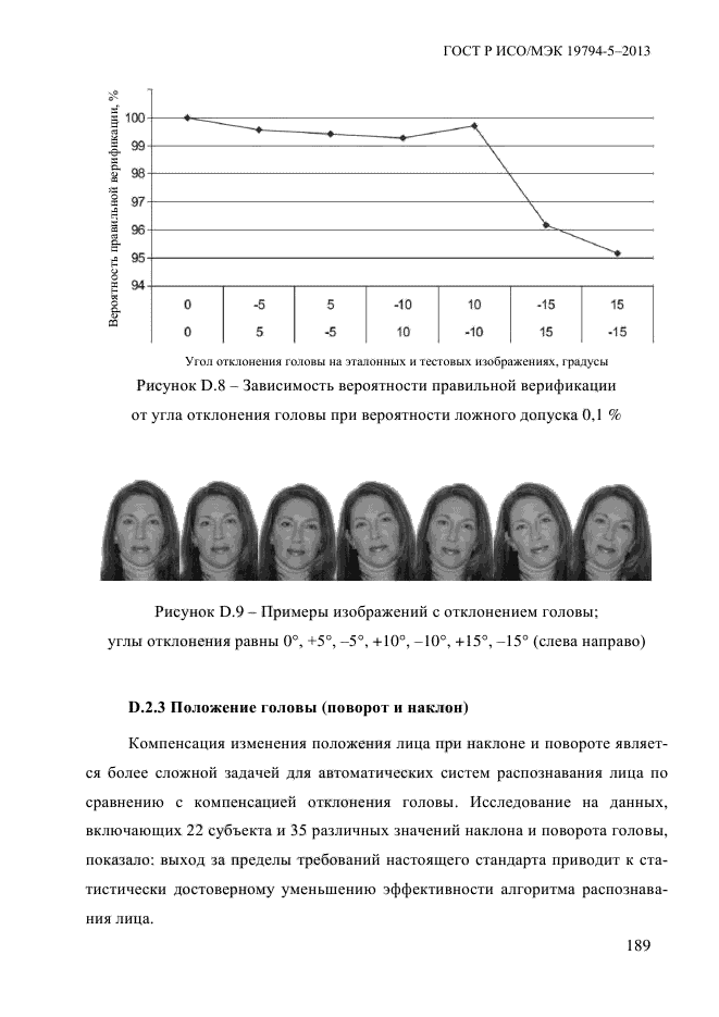 ГОСТ Р ИСО/МЭК 19794-5-2013,  200.