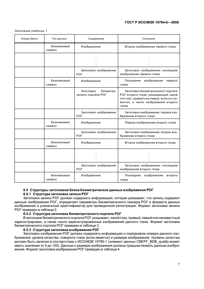 ГОСТ Р ИСО/МЭК 19794-6-2006,  11.