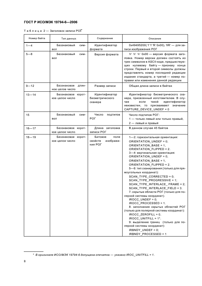 ГОСТ Р ИСО/МЭК 19794-6-2006,  12.