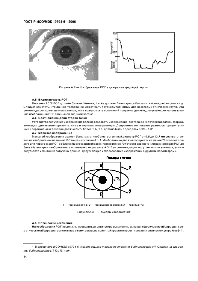 ГОСТ Р ИСО/МЭК 19794-6-2006,  18.