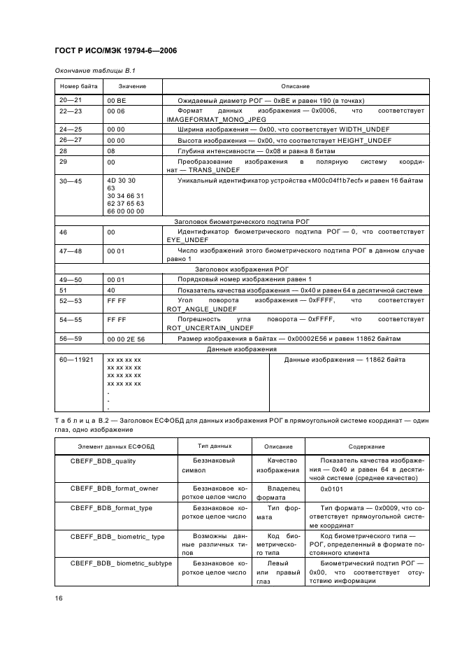 ГОСТ Р ИСО/МЭК 19794-6-2006,  20.