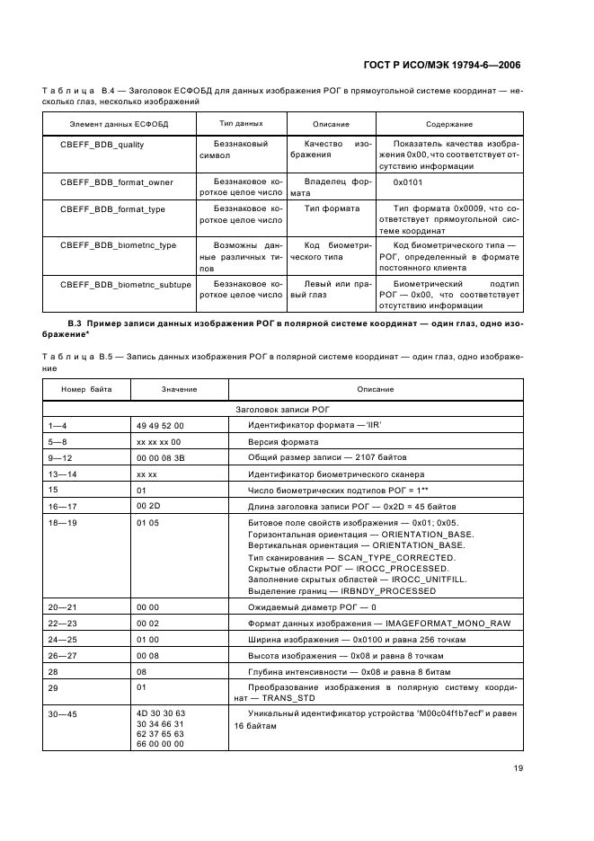 ГОСТ Р ИСО/МЭК 19794-6-2006,  23.
