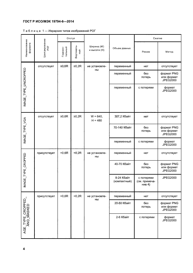 ГОСТ Р ИСО/МЭК 19794-6-2014,  8.