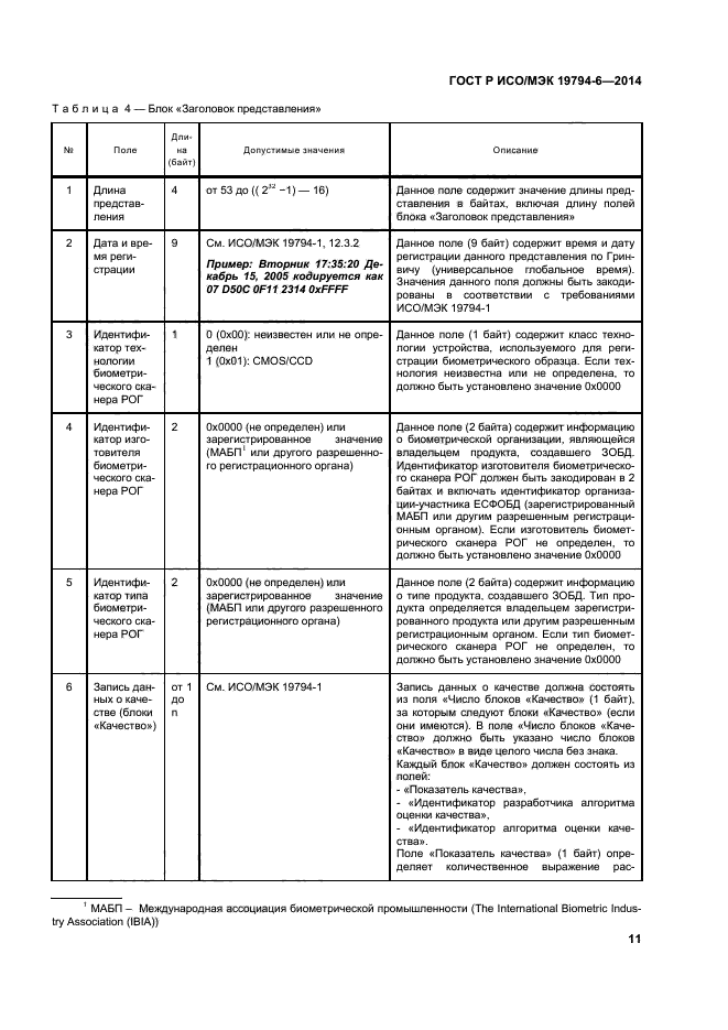 ГОСТ Р ИСО/МЭК 19794-6-2014,  15.