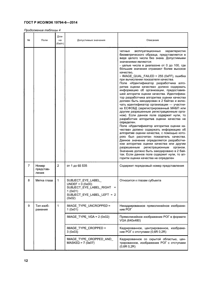 ГОСТ Р ИСО/МЭК 19794-6-2014,  16.