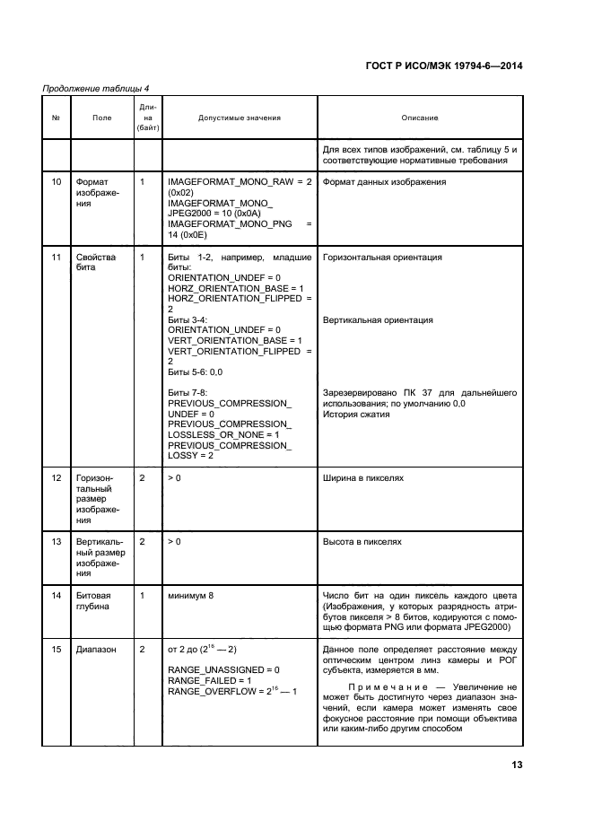 ГОСТ Р ИСО/МЭК 19794-6-2014,  17.