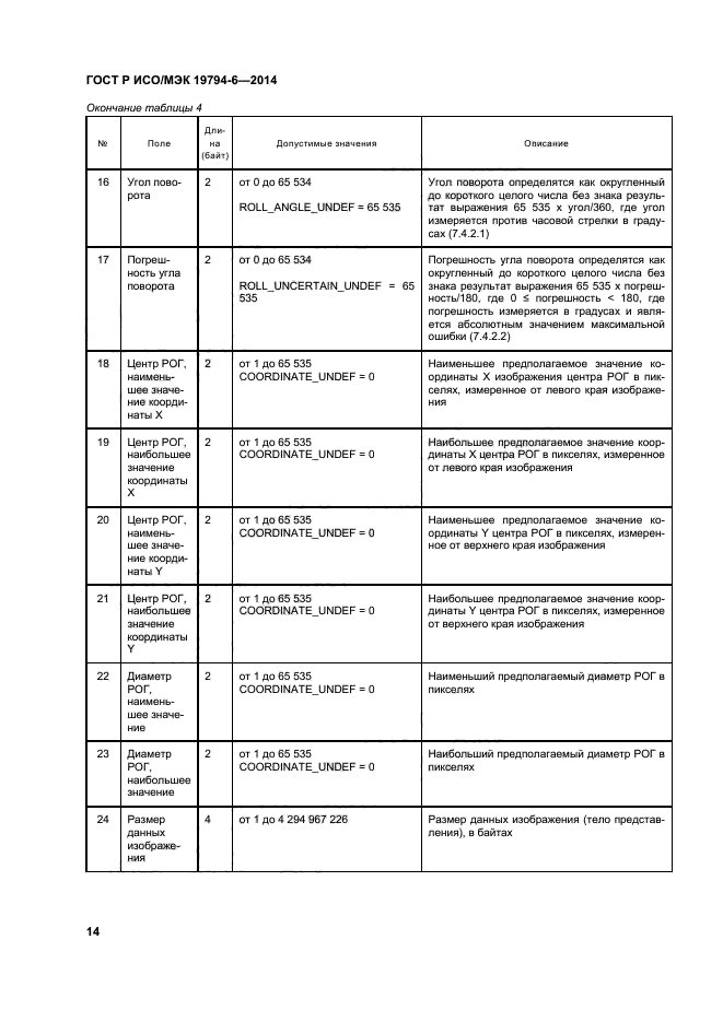 ГОСТ Р ИСО/МЭК 19794-6-2014,  18.