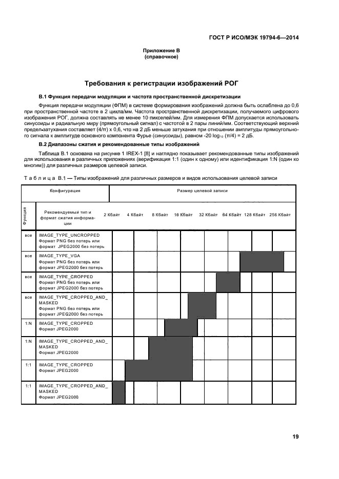 ГОСТ Р ИСО/МЭК 19794-6-2014,  23.