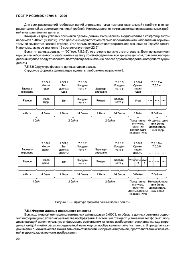 ГОСТ Р ИСО/МЭК 19794-8-2009,  24.