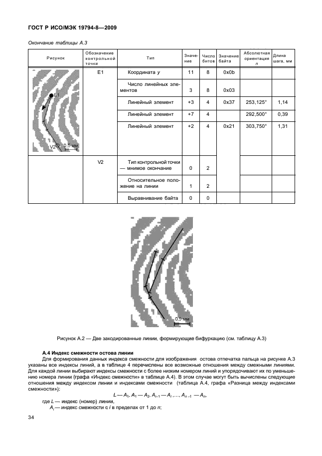 ГОСТ Р ИСО/МЭК 19794-8-2009,  38.