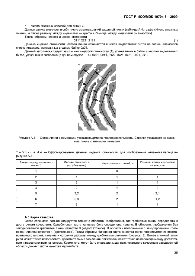 ГОСТ Р ИСО/МЭК 19794-8-2009,  39.