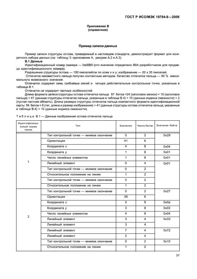 ГОСТ Р ИСО/МЭК 19794-8-2009,  41.