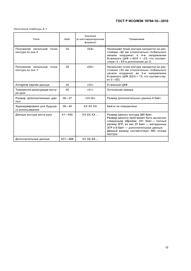 ГОСТ Р ИСО/МЭК 19794-10-2010,  19.