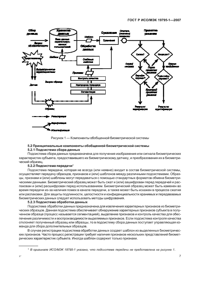 ГОСТ Р ИСО/МЭК 19795-1-2007,  12.