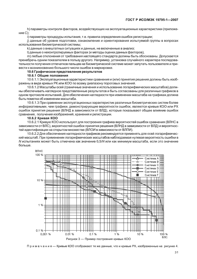 ГОСТ Р ИСО/МЭК 19795-1-2007,  36.