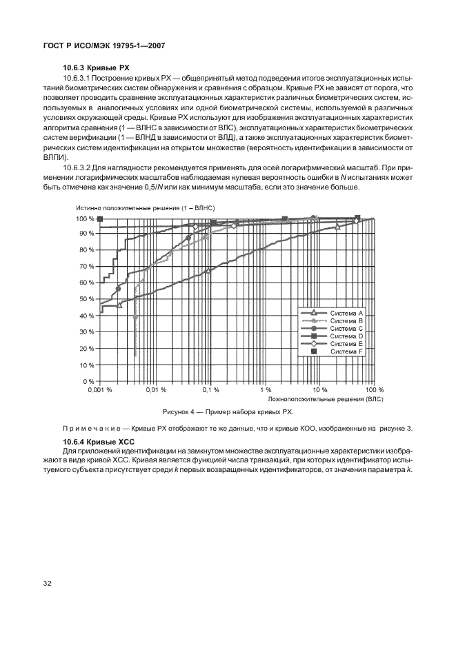 ГОСТ Р ИСО/МЭК 19795-1-2007,  37.