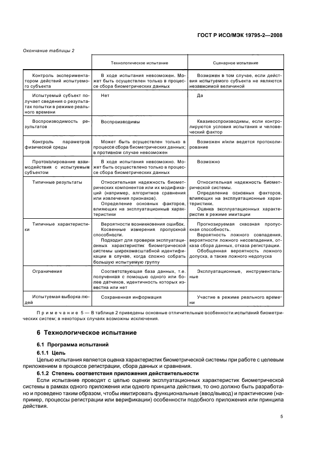 ГОСТ Р ИСО/МЭК 19795-2-2008,  9.