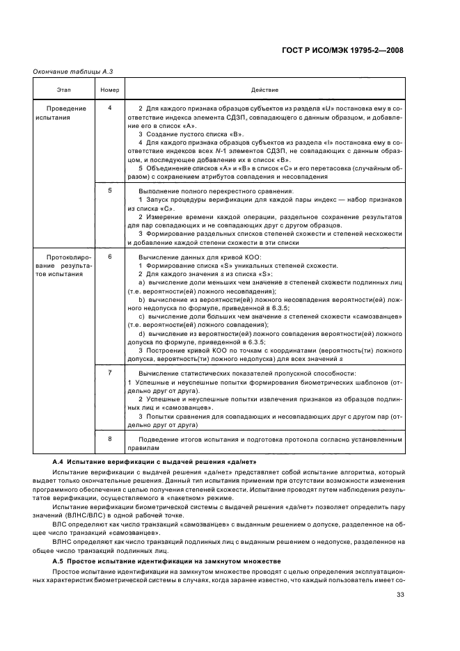 ГОСТ Р ИСО/МЭК 19795-2-2008,  37.