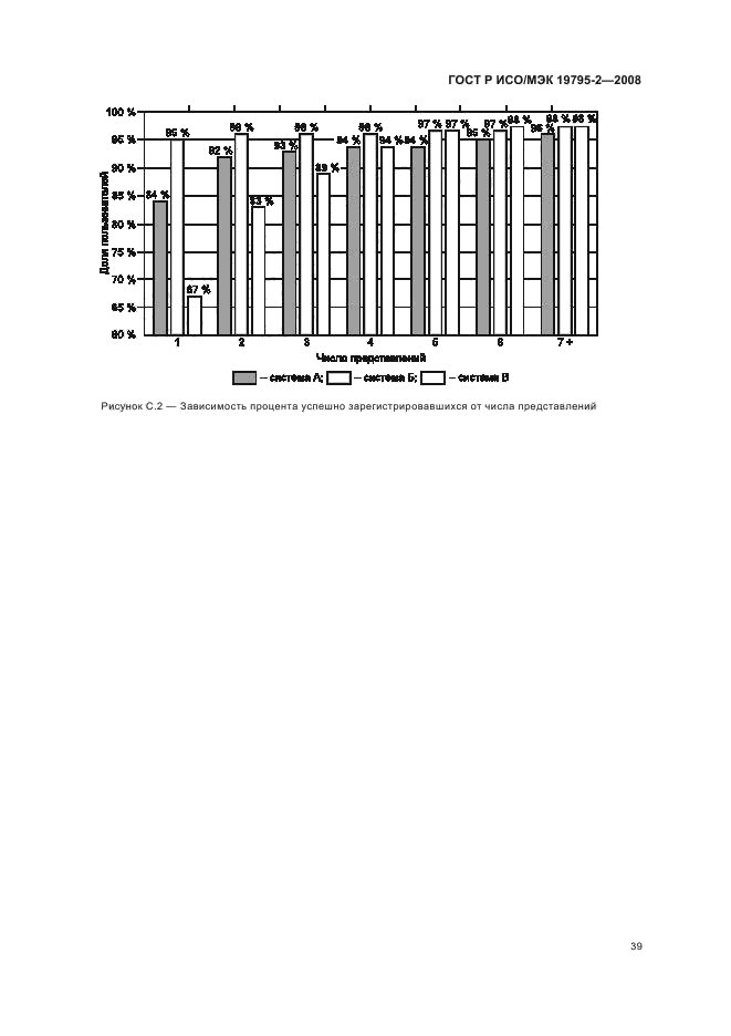 ГОСТ Р ИСО/МЭК 19795-2-2008,  43.