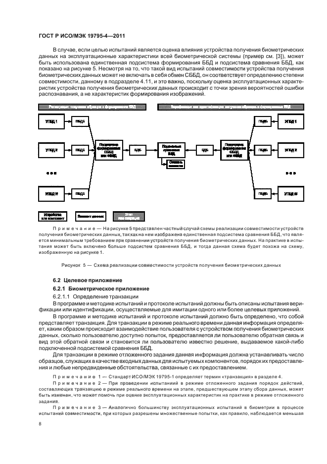 ГОСТ Р ИСО/МЭК 19795-4-2011,  12.