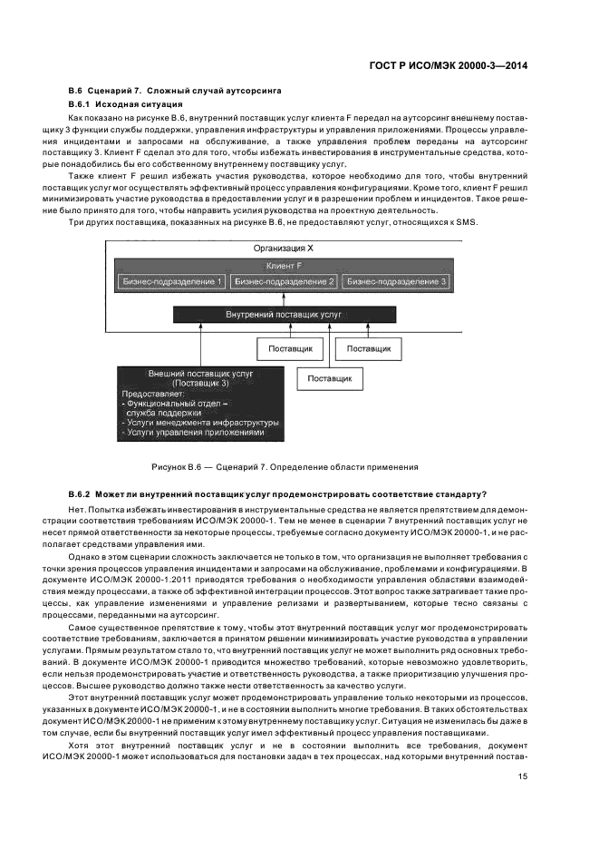 ГОСТ Р ИСО/МЭК 20000-3-2014,  19.