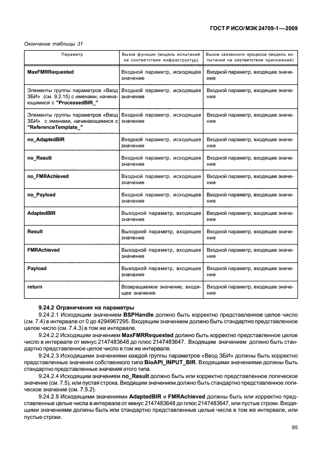 ГОСТ Р ИСО/МЭК 24709-1-2009,  101.