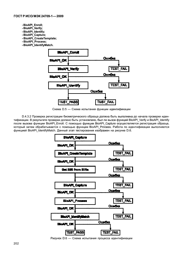 ГОСТ Р ИСО/МЭК 24709-1-2009,  208.