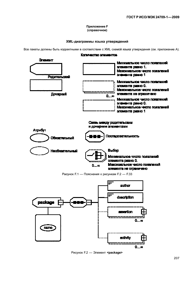 ГОСТ Р ИСО/МЭК 24709-1-2009,  213.