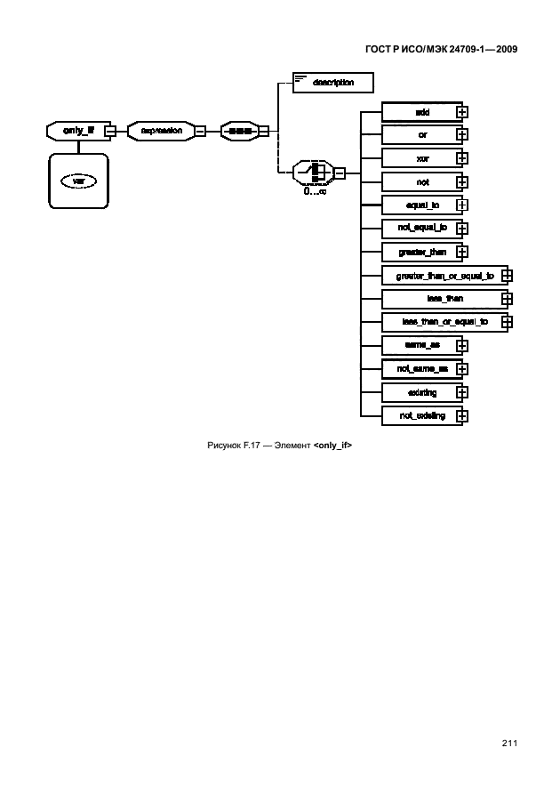 ГОСТ Р ИСО/МЭК 24709-1-2009,  217.