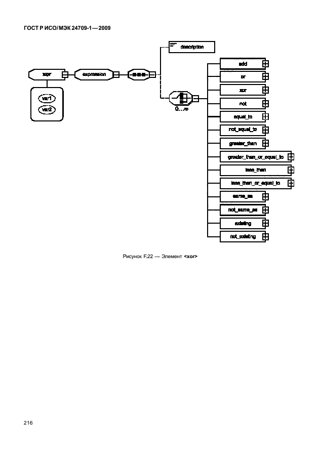 ГОСТ Р ИСО/МЭК 24709-1-2009,  222.