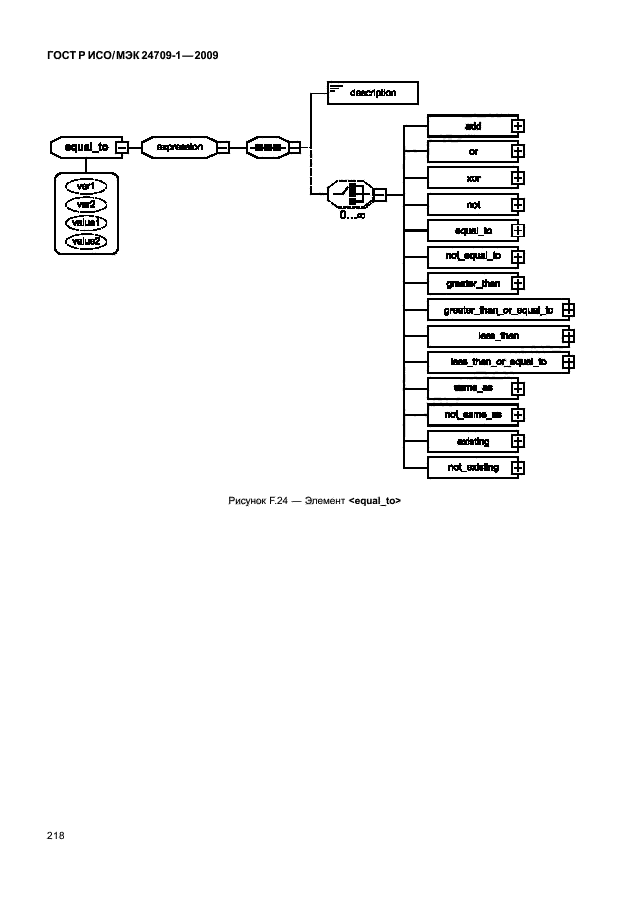 ГОСТ Р ИСО/МЭК 24709-1-2009,  224.