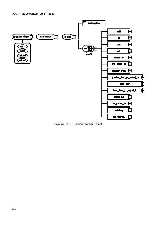 ГОСТ Р ИСО/МЭК 24709-1-2009,  226.