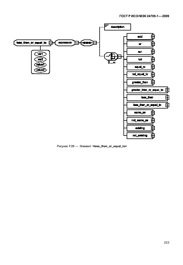 ГОСТ Р ИСО/МЭК 24709-1-2009,  229.