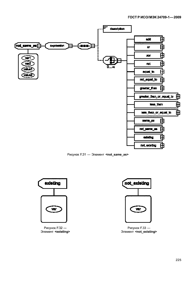 ГОСТ Р ИСО/МЭК 24709-1-2009,  231.