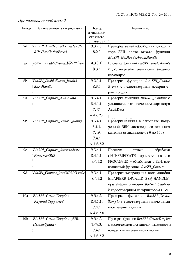 ГОСТ Р ИСО/МЭК 24709-2-2011,  17.